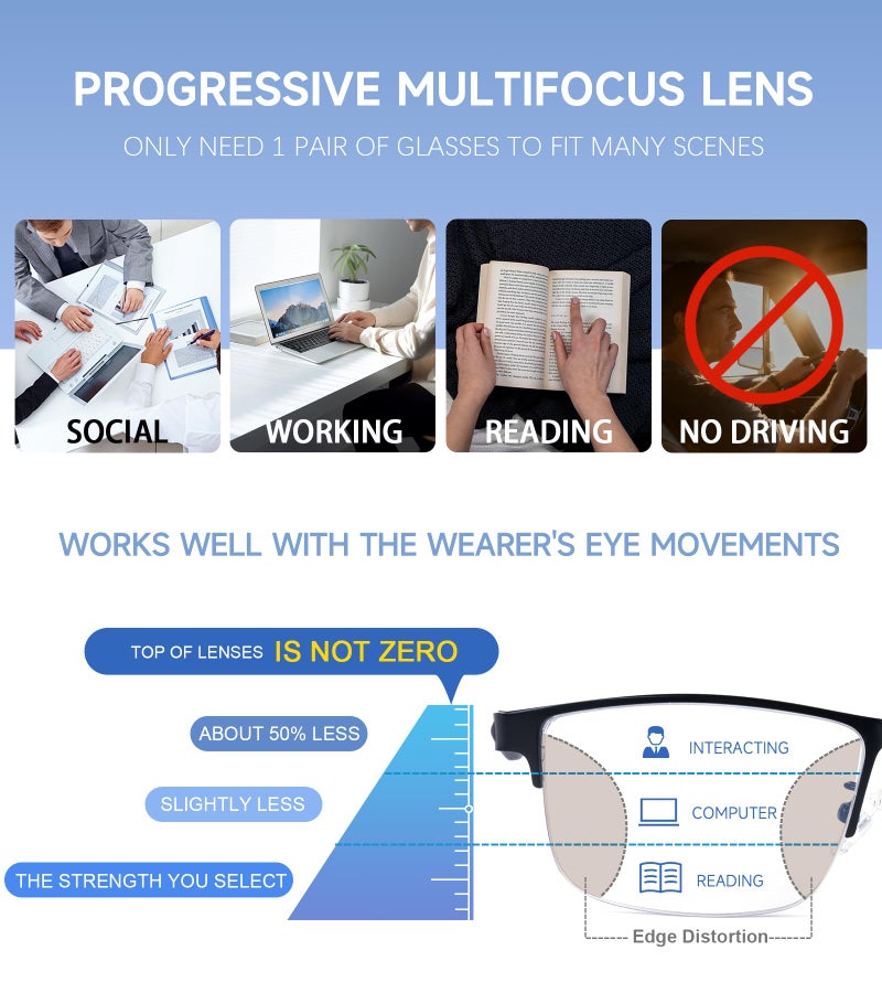 SKYOAK 2 Pack Mens Premium Progressive Multifocus Reading Glasses, TR90 Temples Blue Light Blocking Anti UV/Eye Strain Computer Readers No-Line Half Frame Multifocal Eyeglasses, 1.5x - Image 3