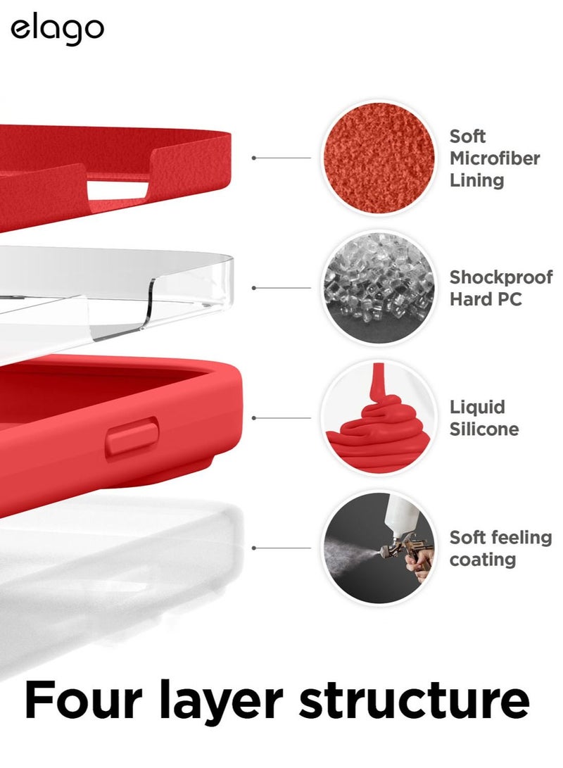 Elago Silicone Case Cover for iPhone 14 Pro MAX - Red - Image 5