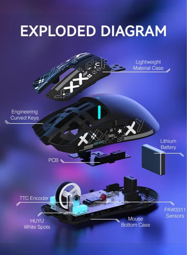 هجوم القرش ماوس ألعاب لاسلكي X11 ثلاثي الوضع - قاعدة شحن مغناطيسية، تصميم خفيف الوزن مضاد للانزلاق مع ملصق مزخرف، بدقة 22000 نقطة في البوصة، مستشعر PixArt PAW3311 - باللون الأسود - Image 5