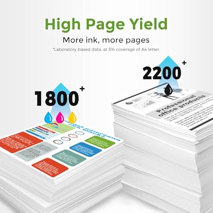 952XL INK CARTRIDGES BLACK COLOR COMBO 4-PACK COMPATIBLE FOR HP 952 XL HP952 HP952XL TO OFFICEJET 8710 8720 7740 8725 8210 8715 8702 8740 7720 8730 8216 8700 PRINTER (BLACK CYAN MAGENTA YELLOW) - Image 3