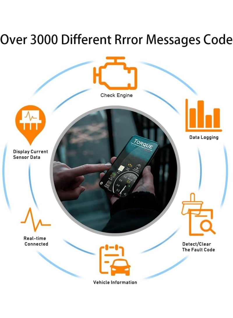 SYOSI WiFi OBD2 Scanner, Car Diagnostic Code Reader for Engine and Performance, OBDII Scan Tool Supports 3000+ Codes Check Engine Light Reset Live Data Test, Compatible with iPhone iOS Android Windows - Image 2