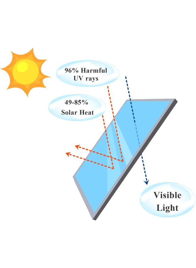 NIBEMINENT Window Sticker Clear 60x200cm - Image 2