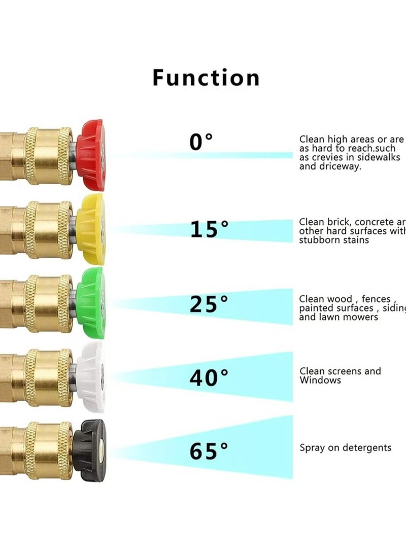 5 colors 3000 PSI High Pressure Washer Gun with Quick Connect Nozzles and M22 Hose Connector - Powerful Cleaning Tool for Cars, Patios, and More