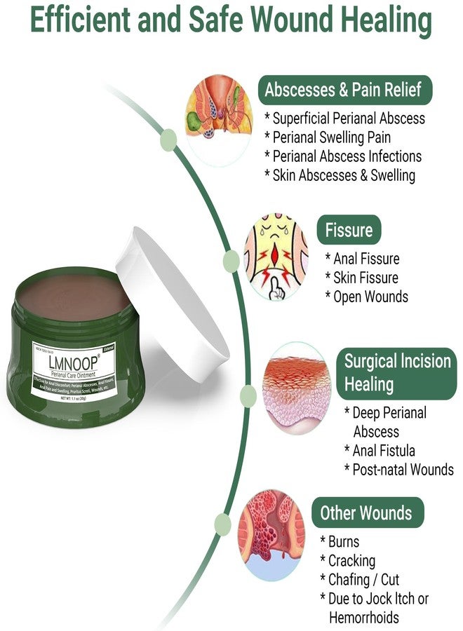 LMNOOP مرهم إصلاح المنطقة المحيطة بالشرج LMNOOP: علاجات الناسور الشرجي، الشق الشرجي، الخراج المحيط بالشرج، تخفيف سريع من الألم، الحرق، الحكة، التورم، النزيف، والانزعاج الناتج عن حكة الفخذ أو البواسير - Image 2
