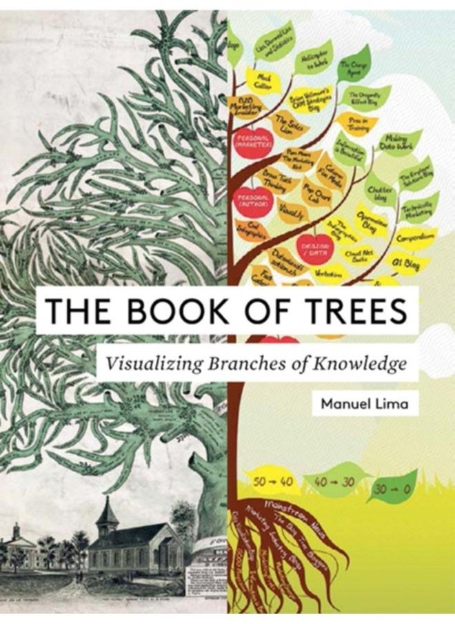 The Book of Trees : Visualizing Branches of Knowledge 