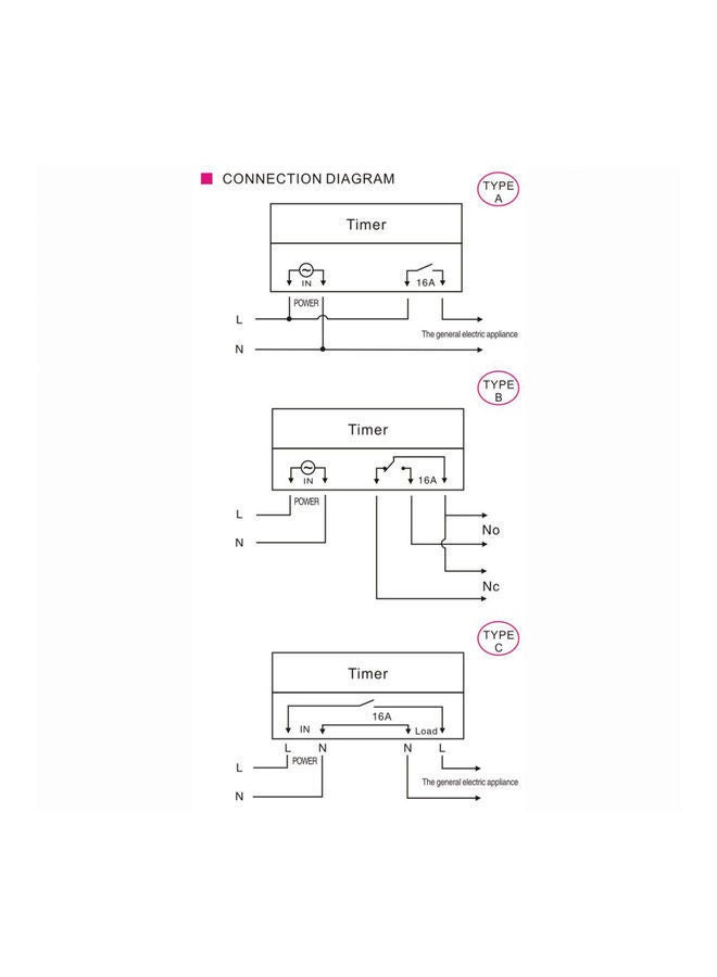NIBEMINENT CN101A 24V Weekly Programmable Digital Timer Switch White - Image 3