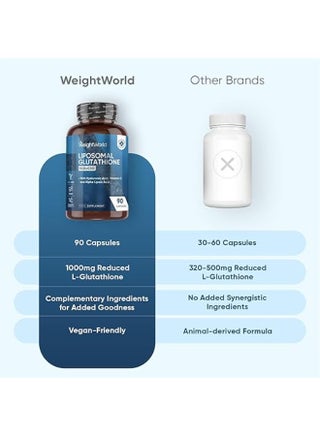 Liposomal L-Glutathione 500mg Capsules | Powerful Antioxidant Support | Supports Immune System & Skin Brightening | Advanced Absorption Formula