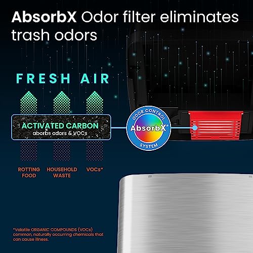 iTouchless 14 Gallon Slide Open Lid Kitchen Trash Can with, Motion Sensor Stainless Steel Rectangular Trashcan for Home Office Work Bedroom Living Room Garage Large Capacity Slim Wastebasket, Silver - Image 3