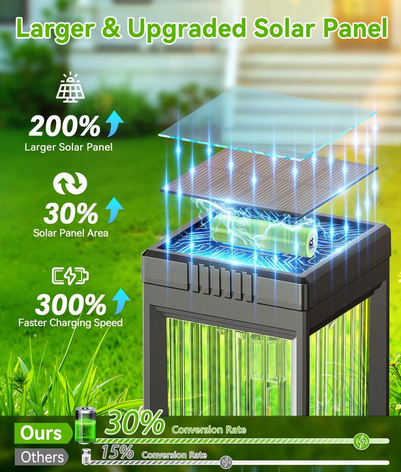 ELECLINK Solar Pathway Lights Outdoor, 8 Pack Upgraded Solar Lights Outdoor Waterproof, Bright Up to 15 Hrs Auto On/Off Garden Light for Yard Patio Lawn Path Walkway Driveway Outside Decor - Image 5