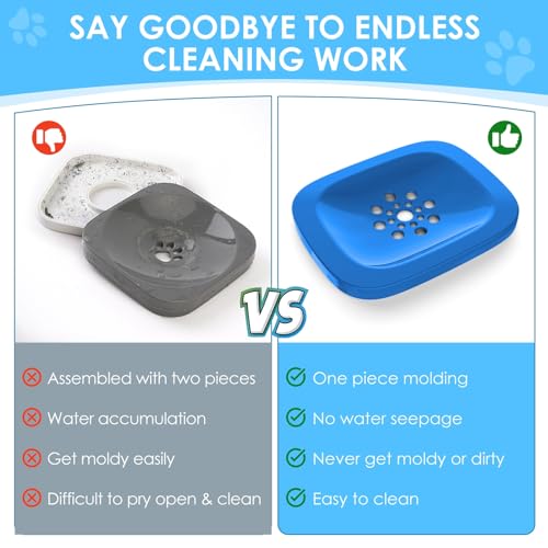 AONKEY 3L Dog Water Bowl No Spill 101oz Large Spill Proof Dog Bowl Reduce Refill Anti Splash No Mess Dispenser Dripless Slow Drinking Water Bowl for Sloppy Messy Drinkers Navy Blue - Image 3