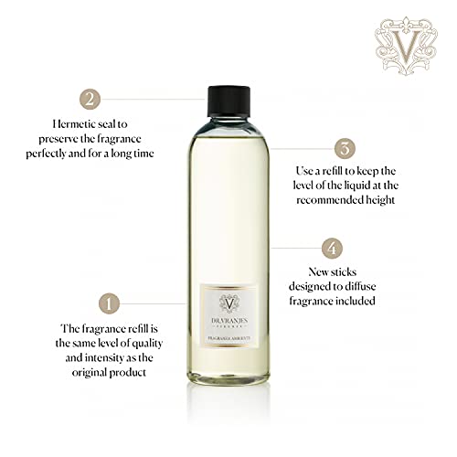 Dr. Vranjes Crystal Room Diffuser Refill 500 ml - Ginger and Lime - Image 2