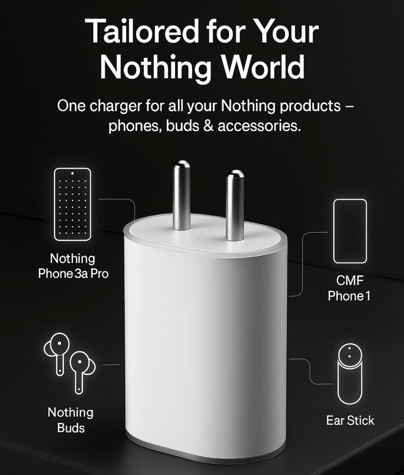 Sounce Original 45W C-Type PPS Rapid Charger Adapter Compatible with Nothing Phone 3 | 3a | 3a Pro | 2a | 2a Plus |2| CMF Phone 2 Pro | Buds/Ear Stick, 45 W USB C Charging Adaptor, 45watt PPS Charge, White - Image 4