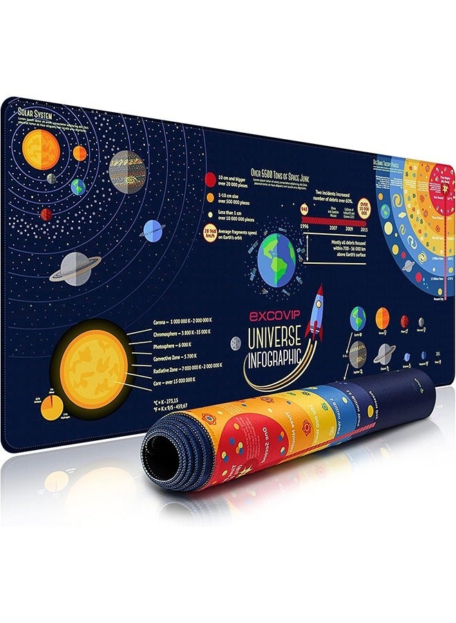 general Extended Gaming Mouse Pad XXL,Anti-Skid Mousepad Large Keyboard Mouse Pad Desk Mat with Stitched Edges (900x400mm,Planet) - Image 1