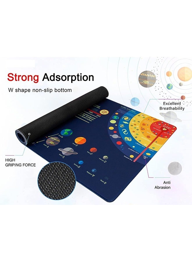 general Extended Gaming Mouse Pad XXL,Anti-Skid Mousepad Large Keyboard Mouse Pad Desk Mat with Stitched Edges (900x400mm,Planet) - Image 3