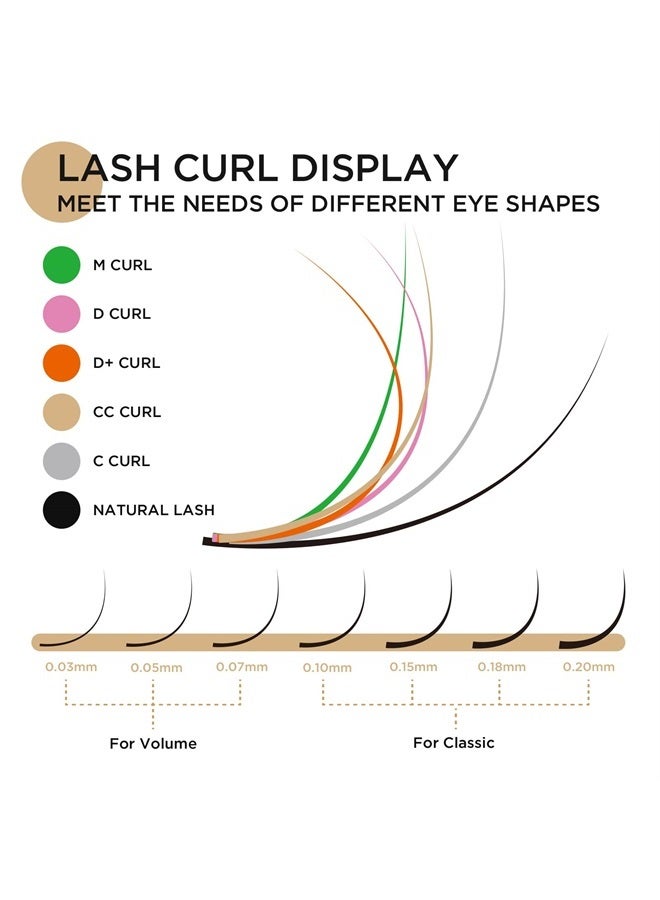 LASHVIEW 0.20 سمك رموش صناعية د Curl مختلطة 8-15 مم رموش طبيعية كثيفة فردية شبه دائمة للاستخدام في صالونات المحترفين - Image 3