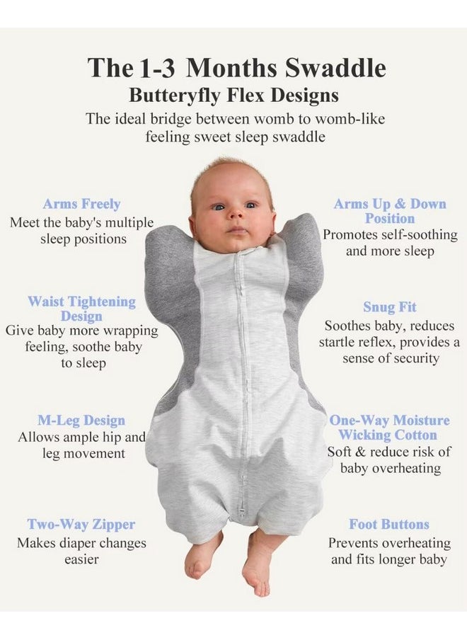KIDIRA - KIDIRA Swaddle for Newborns, Baby Swaddles 1-3 Months 5-13lb, Arms Up Swaddle 1-3 Months Newborn with Moisture-Wicking Fabric, Promotes Healthy Hip Development, 2-Way Zipper & Foot Buttons, 1Pack - Image 1