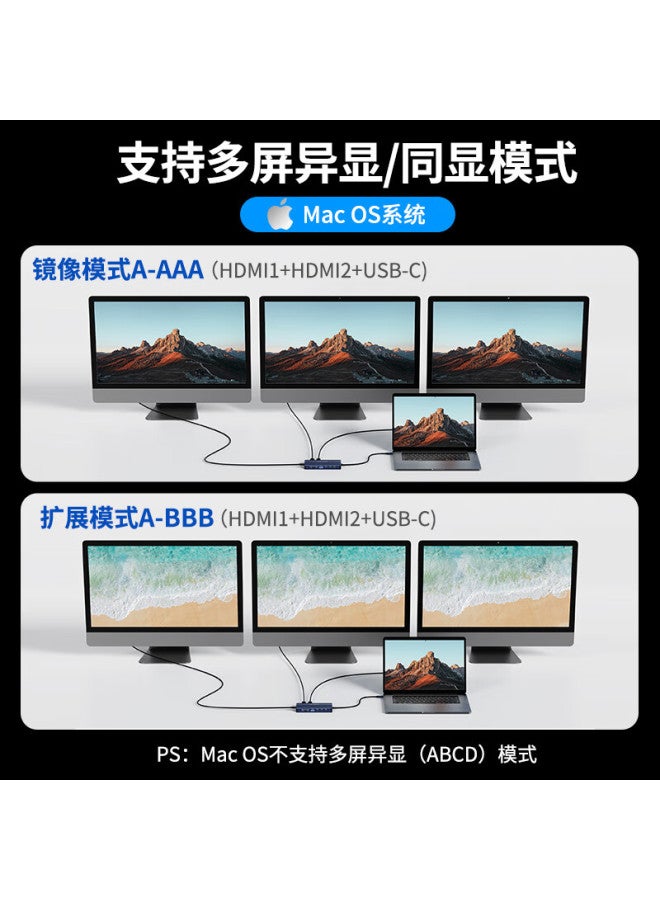 Acasis Type-c 3.2 Expansion Dock Usb-c To Dual Hdmi Thunderbolt 4 Expansion Dock Four-screen Different Display 10g Transfer 4k 60hz Multi-screen Expansion Full-function C Video Port Ds-0203 - Image 4