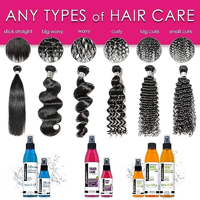 Awesome Braid Leave in Conditioner Spray, pH 4.0~4.5, Moisturizes & Improves Elasticity, Braid Itch Relief Spray, Prevents Heat & Hair Damage, Hydrates, Vitamin B5, 7 Fl Oz - Image 5