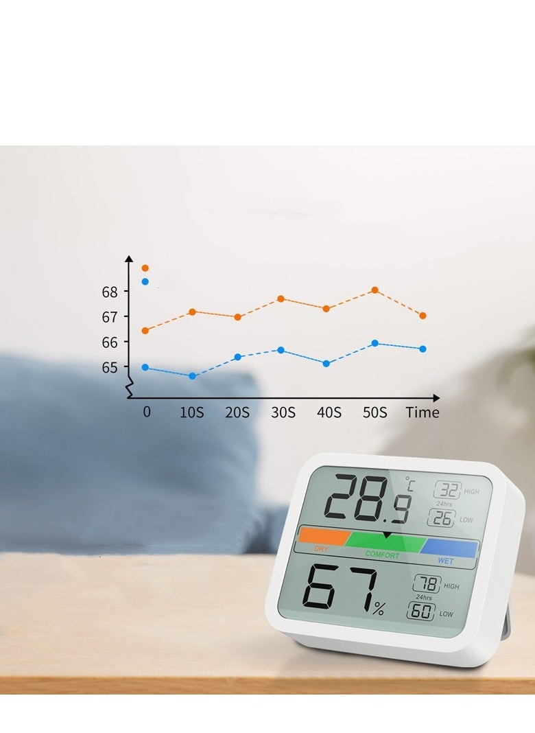Generic - Digital Thermometer Hygrometer, Indoor Humidity Meter Room Temperature Sensor with Alarm Clock Date, Hydrometer - Image 1