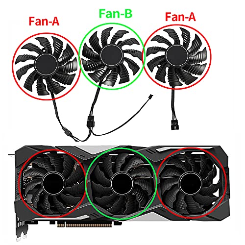 inRobert T128015SU 82mm GPU Fan Replacement for Gigabyte RTX 2070 2080 Ti Super Gaming Video Card (Fan-Full Set) - Image 2