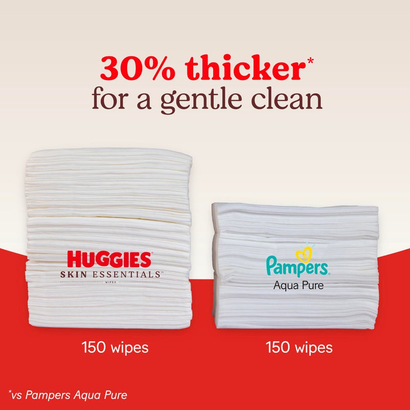 Huggies Skin Essentials Baby Wipes, Hypoallergenic, 99% Water, 10 Flip Top Packs (560 Wipes Total) - Image 5