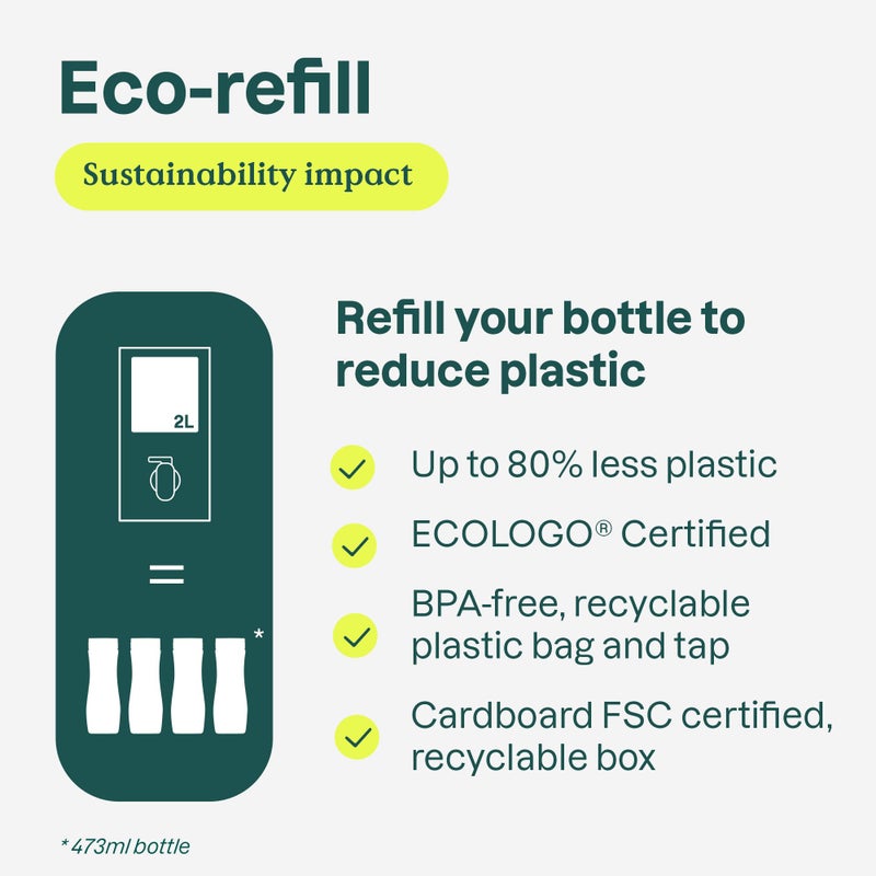 ATTITUDE Body Wash, EWG Verified Shower Gel, Dermatologically Tested, Plant and Mineral-Based, Vegan Personal Care Products, White Tea Leaves, Bulk Refill, 67.6 Fl Oz - Image 4