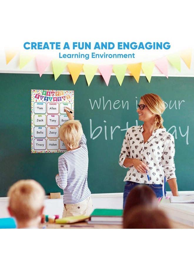 FaCraft Birthday Chart Poster for Classroom - Confetti Happy Birthday Poster Calendar Reusable Laminated Classroom Birth day Chart Class Bulletin Board Decorations Back to School Teacher Supplies - Image 3