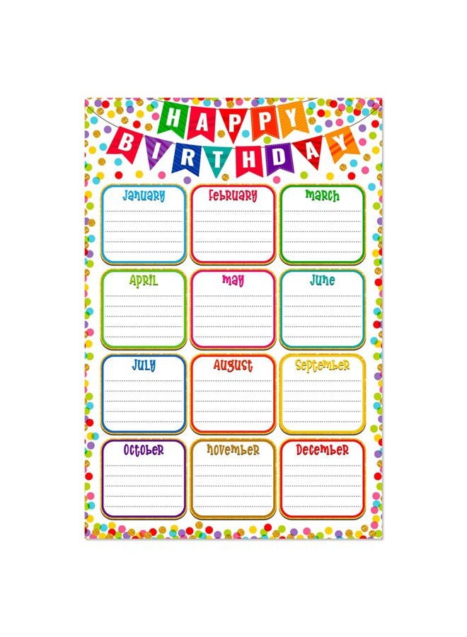 FaCraft Birthday Chart Poster for Classroom - Confetti Happy Birthday Poster Calendar Reusable Laminated Classroom Birth day Chart Class Bulletin Board Decorations Back to School Teacher Supplies - Image 1