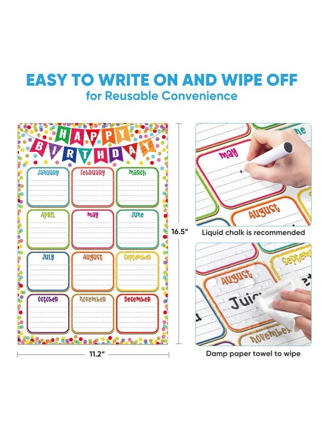 FaCraft Birthday Chart Poster for Classroom - Confetti Happy Birthday Poster Calendar Reusable Laminated Classroom Birth day Chart Class Bulletin Board Decorations Back to School Teacher Supplies - Image 5