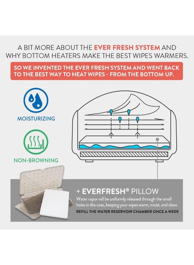 Prince Lionheart EVOÂ® Wipes Warmer - Image 4