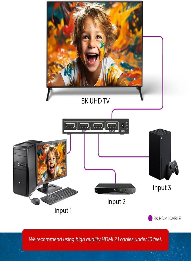 OREI - HDMI Switch with Remote Control - 4K@120Hz 4:4:4 or 8K@60 4:2:0 HDMI Switcher - HDR10+, Dolby Vision, VRR, ALLM - HDMI Switch Perfect for Gaming with PS5/Xbox - Image 3