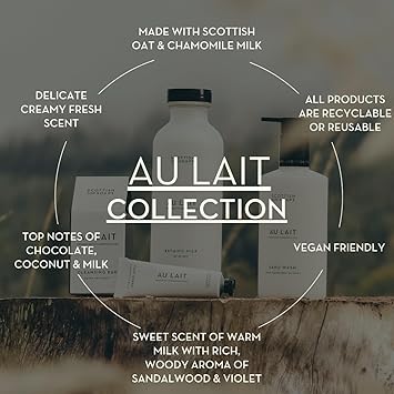 Scottish Fine Soaps Au Lait Hand Care Set Liquid Hand Wash and Hand Body Lotion with Milk Extracts and Panthenol - Image 2