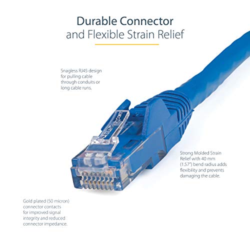StarTech.com 25ft CAT6 Ethernet Cable - Blue CAT 6 Gigabit Ethernet Wire -650MHz 100W PoE++ RJ45 UTP Category 6 Network/Patch Cord Snagless w/Strain Relief Fluke Tested UL/TIA Certified (N6PATCH25BL) - Image 4