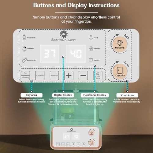 StarAndDaisy Sterilizer for Feeding Bottles / 6 in 1 Baby Bottle Warmer for Baby Food/ Baby Sterilizer / Warmer Machine with 24-Hour Smart Thermostat, Acutomatic Power off Protaction, Defrost Feature, Smart Touchscreen Display -Pink - Image 5