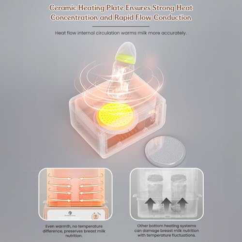 StarAndDaisy Sterilizer for Feeding Bottles / 6 in 1 Baby Bottle Warmer for Baby Food/ Baby Sterilizer / Warmer Machine with 24-Hour Smart Thermostat, Acutomatic Power off Protaction, Defrost Feature, Smart Touchscreen Display -Pink - Image 4