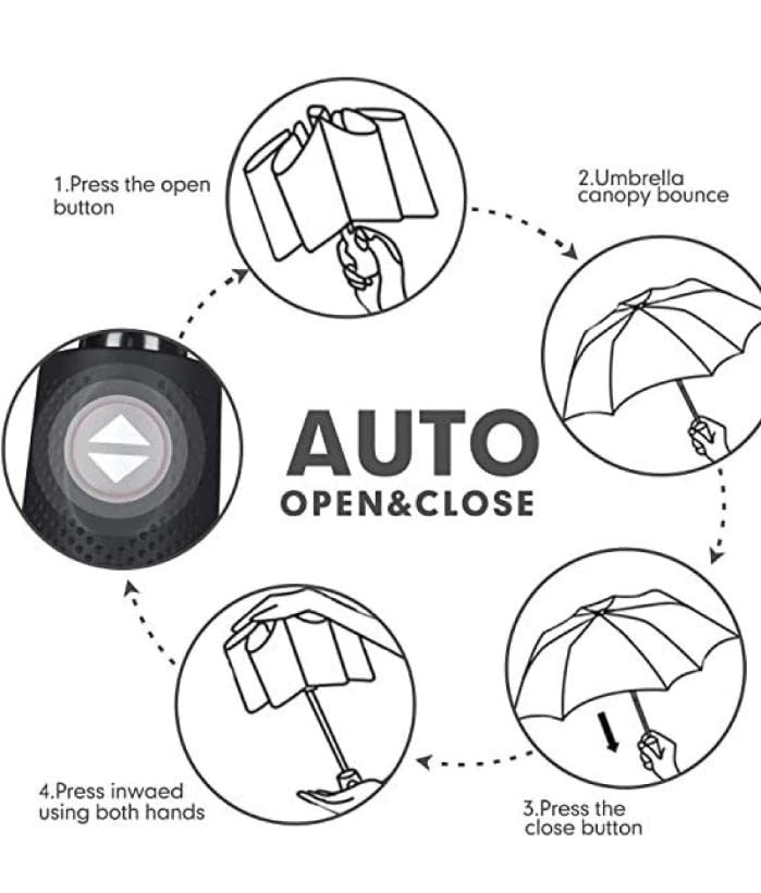 KEKEMI 3 Fold UV Plain Automatic Sun & Rain Umbrella for Men & Women (Pack of 1) - Image 5