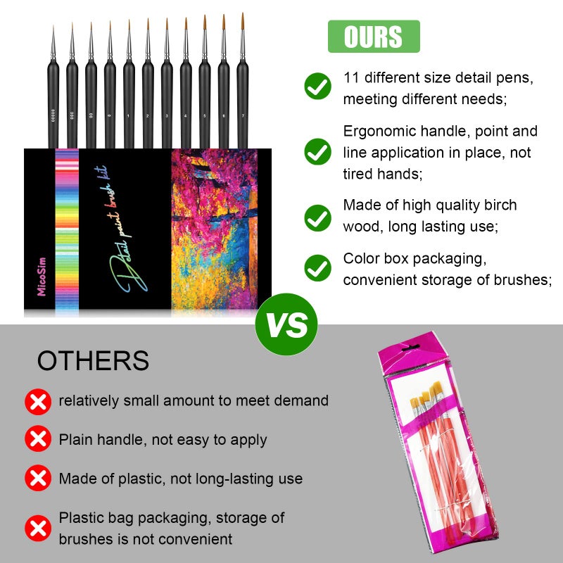 MicoSim 11Pcs Paint Brushes,Miniature Paint Brushes with Ergonomics Grip Handles,Detail Paint Brush Set for Fine Detailing & Art Painting - Acrylic, Watercolor,Oil,Models, Warhammer 40k… - Image 4