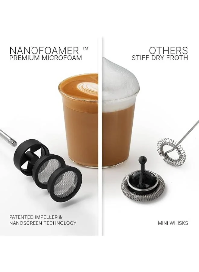 subminimal NanoFoamer Lithium - Portable Coffee Foam Maker, Multi-Touch 2-Speed Option, 3.7 Volts Li-ion Battery Operated, with 2 nanoscreens Fine and Superfine| for Coffee Lovers & Baristas - White