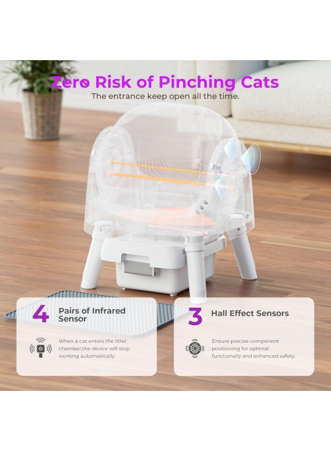 PetPivot, Automatic Cat Litter Box, Open Top Litter Box for Multiple Cats, Self Cleaning Litter Box with Liners and Mat Included (Updated Sensors) - Image 4
