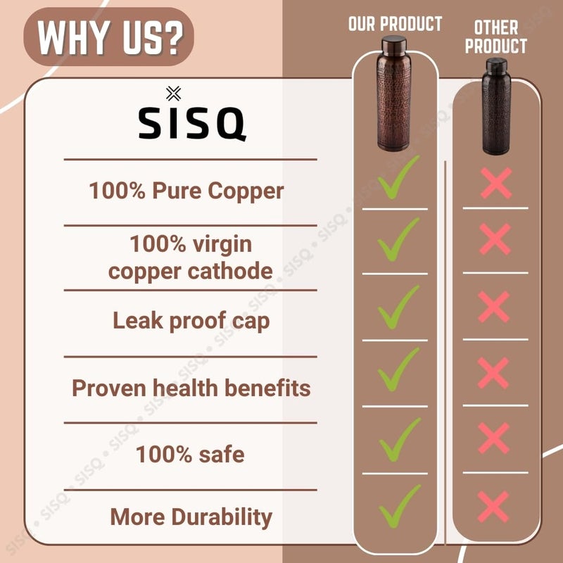 Sisq Pure Copper Water Bottle 1 Litre Dame Shape Handcrafted Antique Copper Bottle for Drinking 1000ml Hammered Design for Sustainable Living - Image 2