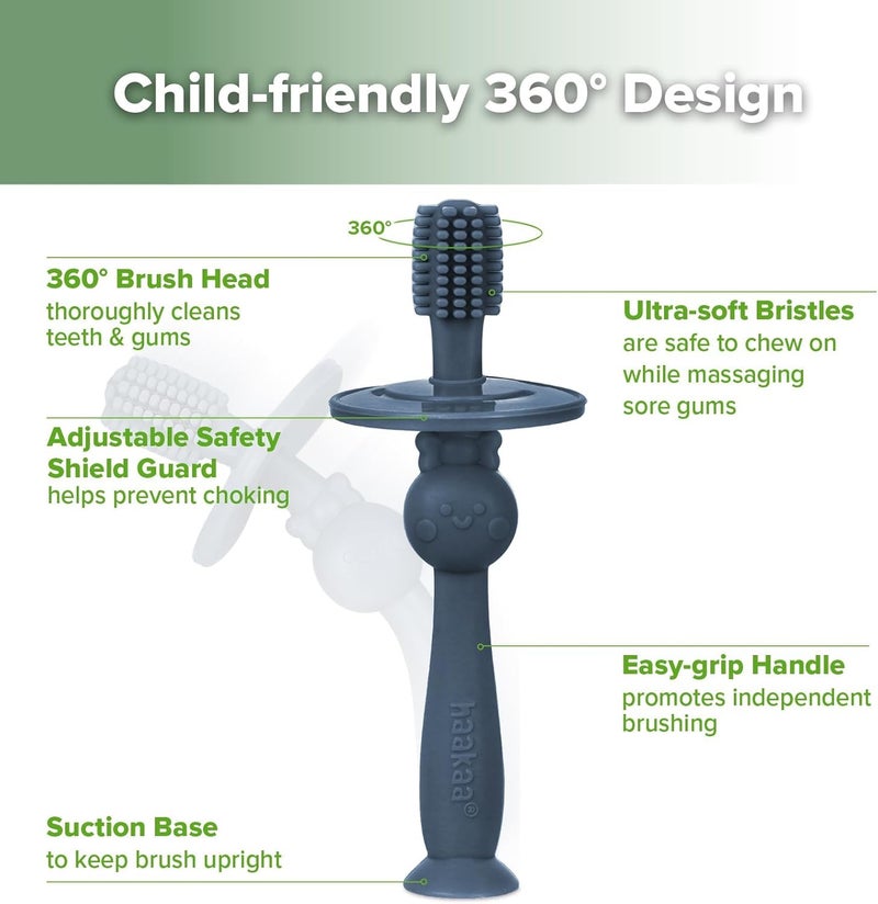 haakaa 360° Baby Toothbrush with Suction Base - Gentle Cleaning for Infant Self-Brushing Training, Food-Grade Silicone, Adjustable Safety Shield - Steel Blue (1 Piece) - Image 5