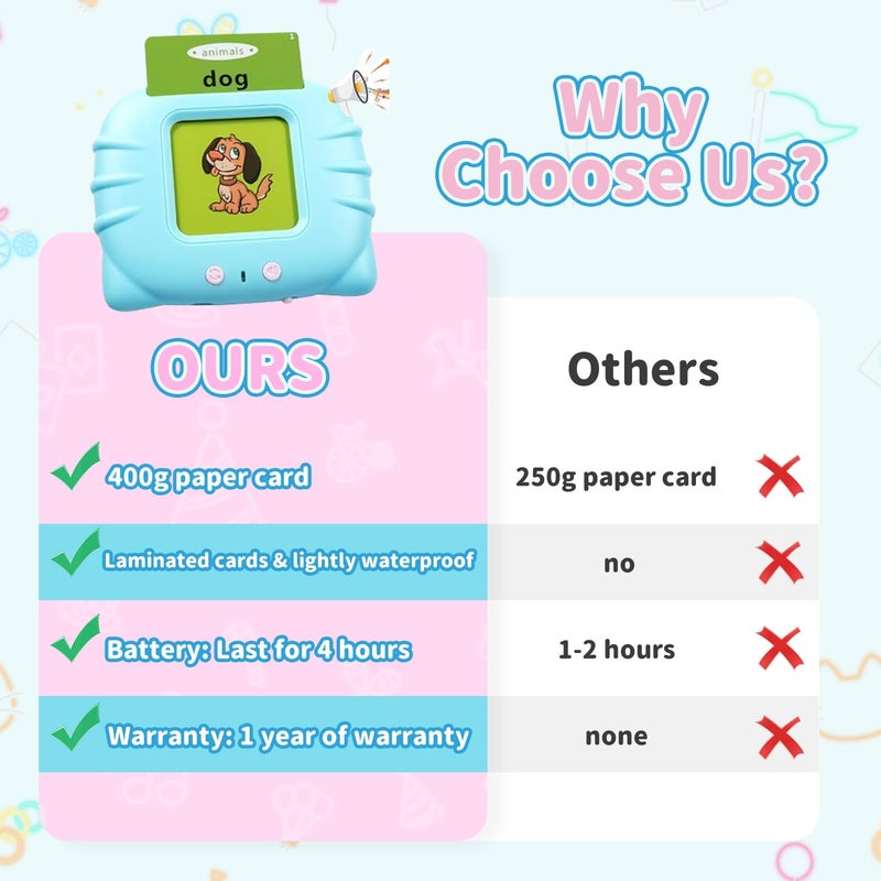 QuTZ Talking Flash Cards,ABC Learning for Toddlers 2-4, Autism Toys, Speech Therapy Toys, Educational Words Flash Cards Kindergarten for Boys and Girls, 272 Sight Words - Image 5