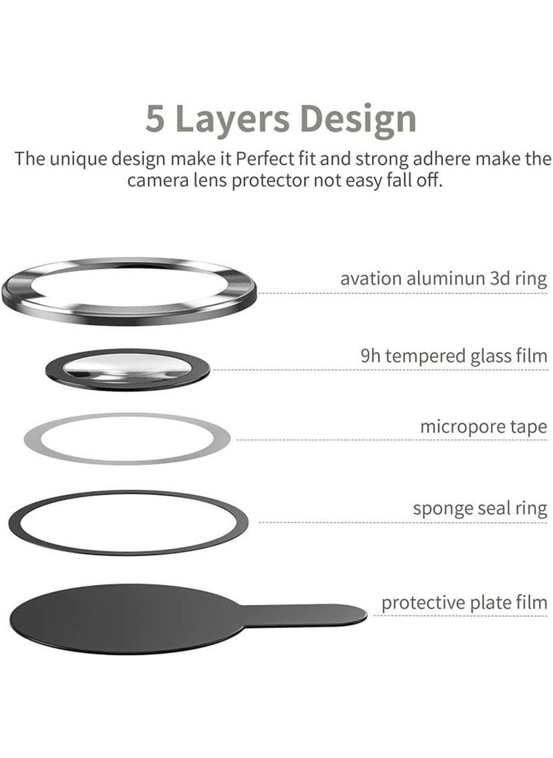 Waldic Motorola Edge 60 Fusion Camera Lens Protector, Scratch-Resistant HD Clarity Ultra-Thin 9H Tempered Glass with Aluminium Edging, Individual Metal Lens Cover - Black  - Image 5
