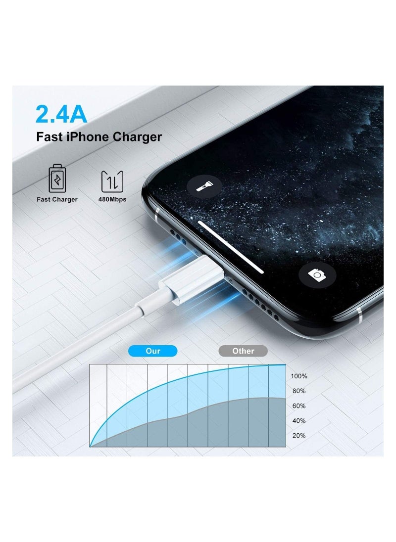 3 Pack[ Apple MFi Certified ] iPhone Charger 3ft, Lightning to USB Cable 3 Feet, Fast Apple Charging Cable Cord 3 Foot for iPhone 14 Pro Max/13 Pro Max - Image 3