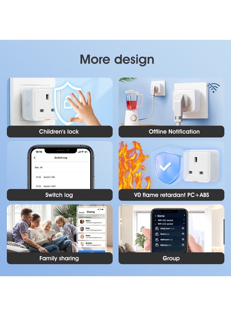 Healife - Universal Smart Plug, Wireless Remote Control with Alexa, Google Home, 2.4GHz WiFi, 16A, 1-Pack - Image 1