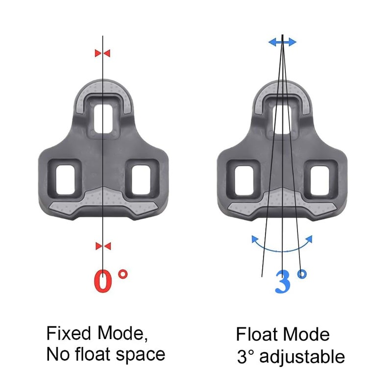 Thinvik أحذية دراجة ثينفيك لدواليب لوك كيو، دراجة طريق لدواليب لوك كيو مع تصميم مطاطي مضاد للانزلاق. مجموعة أحذية دراجة للدراجات الداخلية والخارجية - 3 درجات عائمة - Image 3