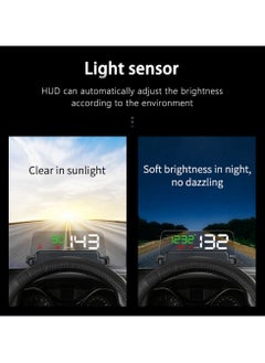 GULFLINK GULFLINK Head Up Display(HUD) Vehicle Speed Meter C500  - Image 5