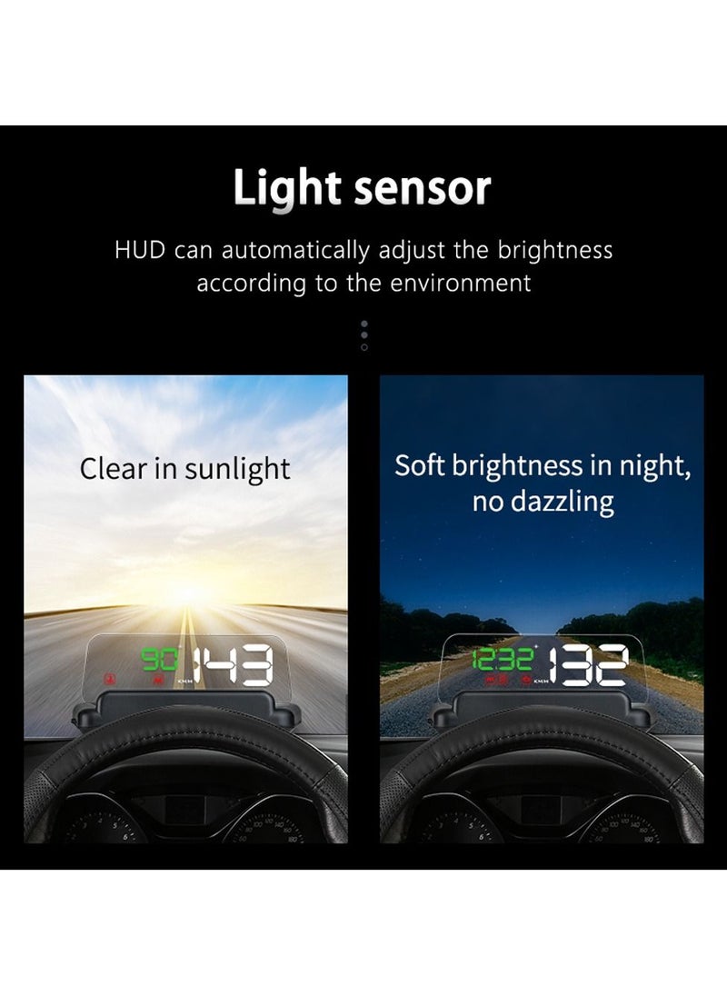 GULFLINK - GULFLINK Head Up Display(HUD) Vehicle Speed Meter C500 - Image 1