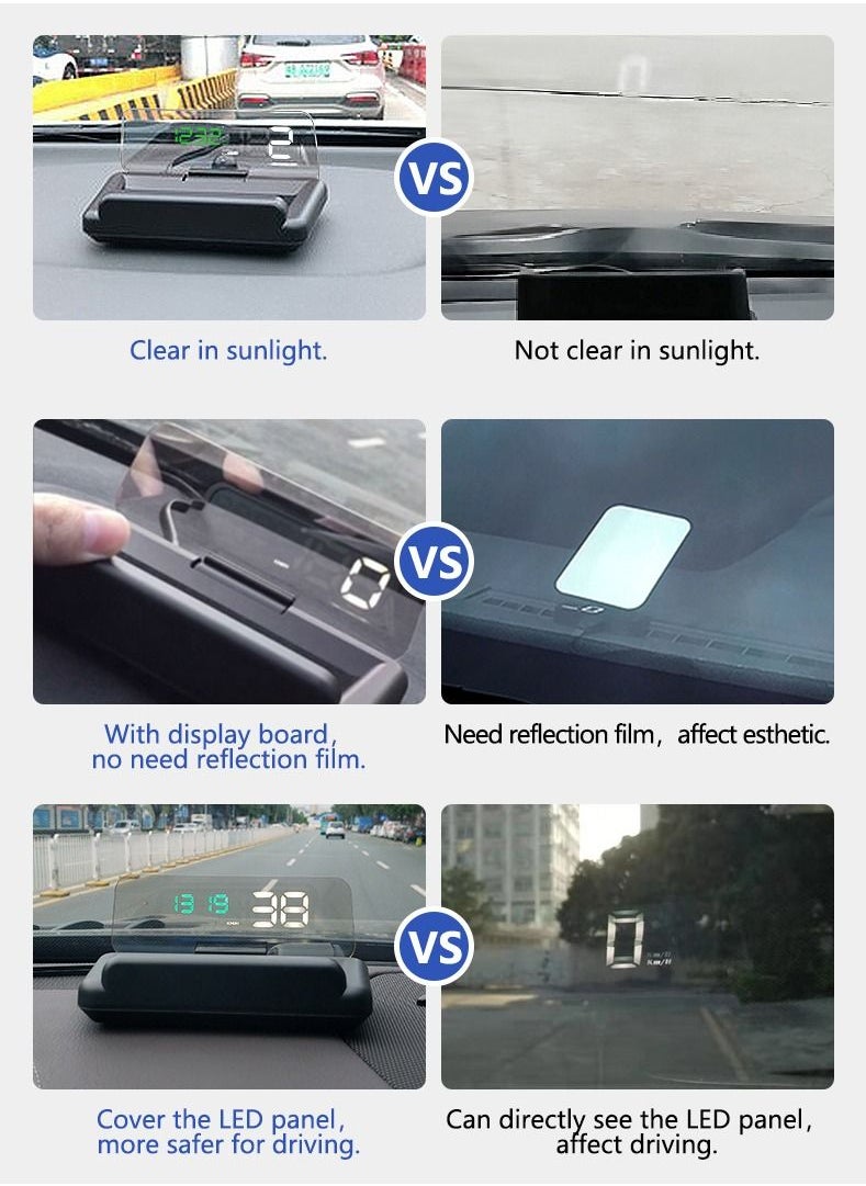 GULFLINK - GULFLINK Head Up Display(HUD) Vehicle Speed Meter C500 - Image 1