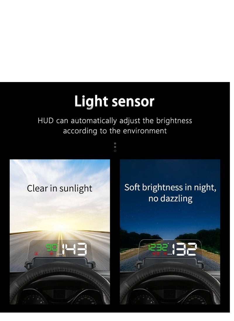 GULFLINK - GULFLINK Head Up Display(HUD) Vehicle Speed Meter C500 - Image 1